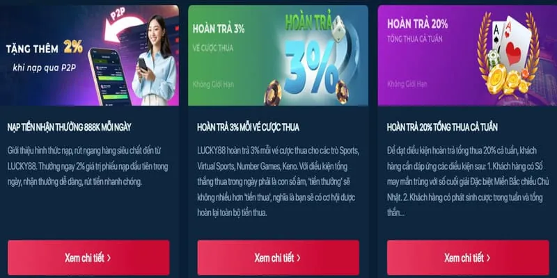 Khuyến mãi chào mừng thành viên mới 87win